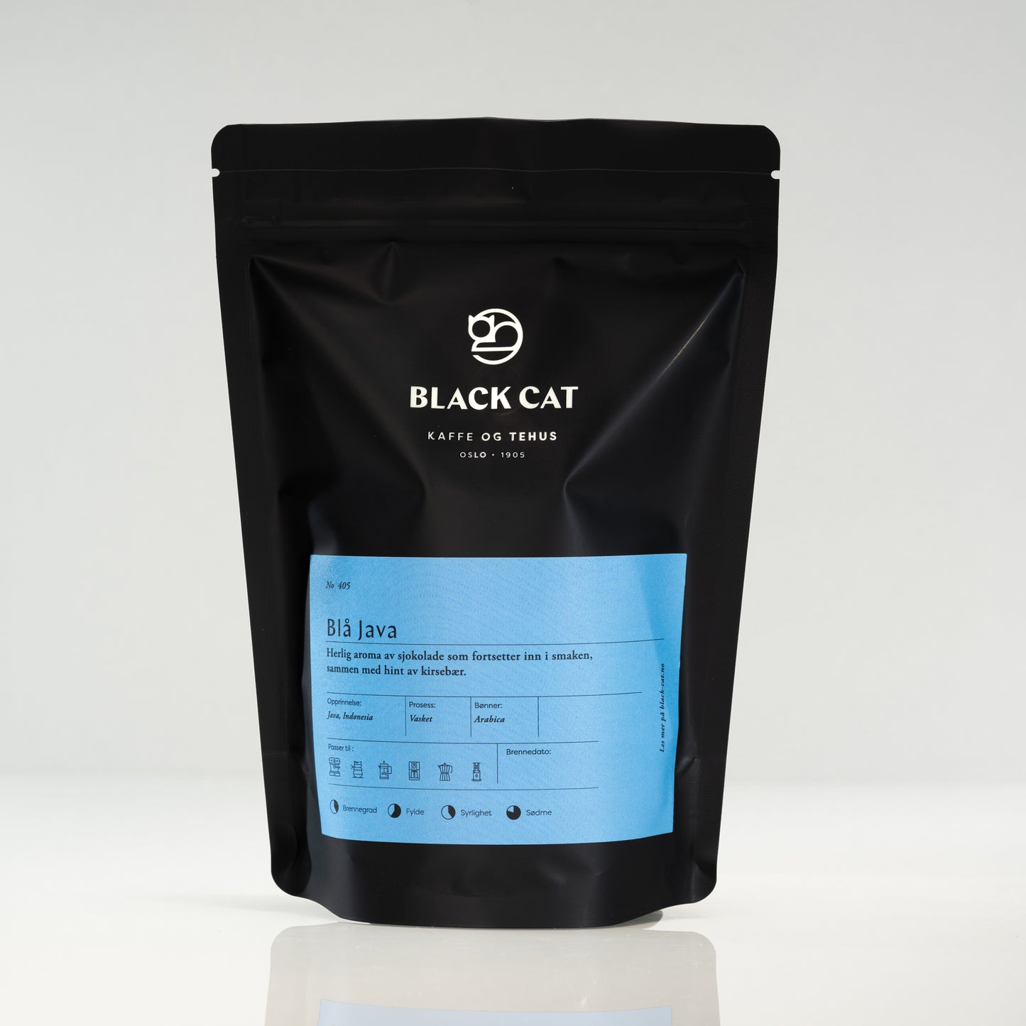 Blå Java